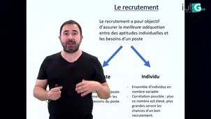 Les objectifs du recrutement