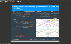 Diagramme de Bode BPF 2e ordre