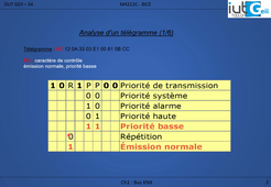 Bâtiment Intelligent : KNX - pt2