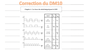 Correction du DM10 S1 : calcul intégral