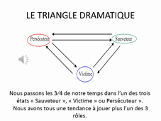 TD2 Prévention et gestion des conflits en milieu sportif