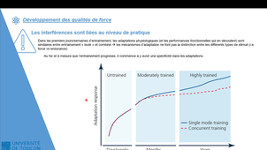CM3 Interférence - M1 EOPS - SOURON