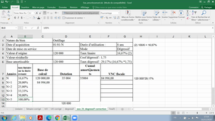 correction exo 21 et 22 amort