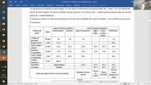 Comptabilité de G, Pensel 13-11-2020