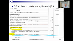 CM3 Analyse financière L2 éco gestion