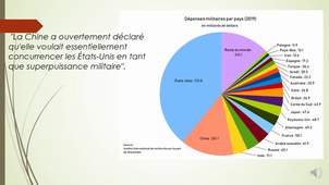 Chapitre5-geopolitique