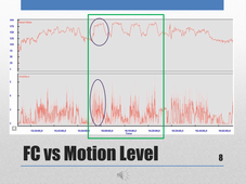 Théorie Football TD1 troisième partie