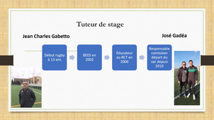 Rapport de stage Philippon Camille L2 ES G27