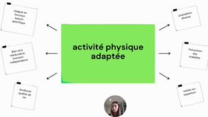 audivisuel Mya Bosi G24