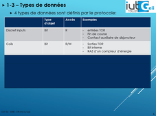 Ethernet Industriel & Supervision : MODBUS - Pt1
