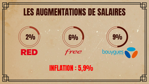 Vidéo Habiba - Action coup de gueule