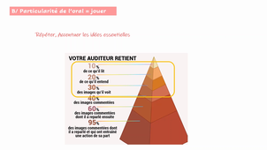 CO3, Com orale de groupe, partie 2