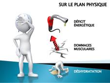 L3 - ES - Méthodes de Récupération - 2021 - cours n°1