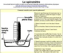 L1 STAPS - Physiologie 3 - La Fonction Respiratoire - CM2
