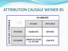 CM5 Psycho APS fév 2021