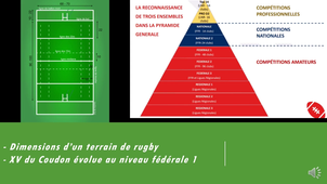 rapport de stage S4 Raphael Sabatier
