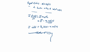 Exercice 3 de la fiche 1 d'outil logiciel 2