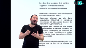 Gestion de carrière