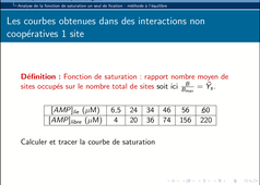 RAB35 - Modèles en SV - Chapitre 3 - partie 2