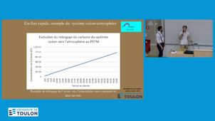 Les Détonateurs Climatiques : Découvrir les Causes de l'Optimum Paléocène-Éocène