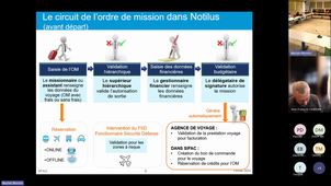 Présentation de Notilus du 15.03.2024