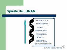 Cours de qualité 3ème partie