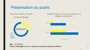 Rapport de stage - Antek Wouters - S4