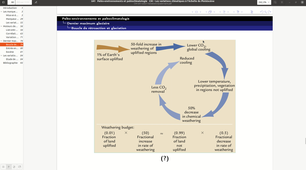 U41-Variation climatiques à l'échelle du Pleistocène -- L'entrée en glaciation