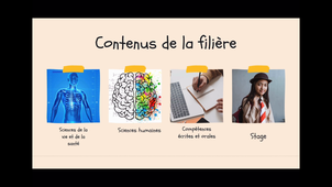 Oral Derrough Noa G21