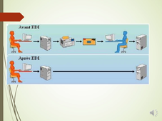 CHAPITRE 2 ET DEBUT CHAPITRE 3