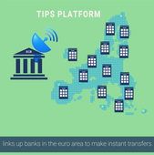 Instant Payments - Young Bankers - Master MBFA