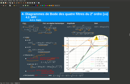 Diagramme de Bode HPF 2e ordre