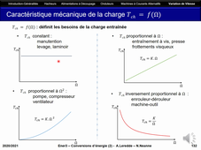 Variation de vitesse : Association convertisseur - machine