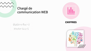 Vidéo PPP Ambrosi Thaïs G2