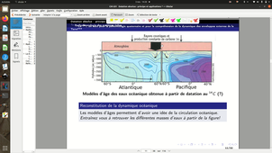 U31-Datation-Partie3