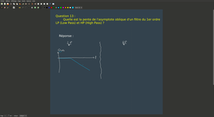 Réponse Question 13