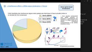 CM2 Interférence - M1 EOPS - SOURON