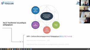 Présentation composantes: Ingemedia