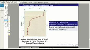 Cycle du carbone suite et fin