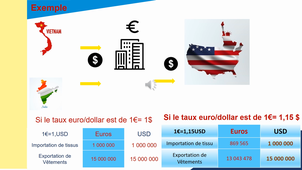 CM2-SEANCE3- Chapitre3-marchedeschanges