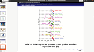 Variation-Climatique-Milénaire
