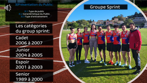 Gianni Bianchi Rapport de stage S4