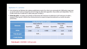 Ressource 2.05. Chapitre 3 - Application n°1