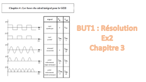 Résolution de l'exercice 2 du chapitre 3 - BUT1