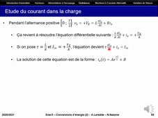 Les Onduleurs : Objectifs - Commandes