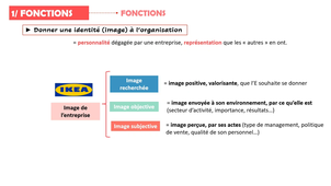 CP5, com institutionnelle, partie 1