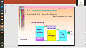 Cours comptabilité de gestion MAE, 10-11-2020