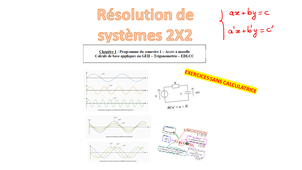 Résolution de systèmes 2X2