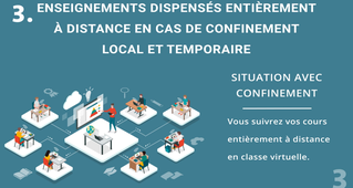 Rentrée 2020-21 : Une rentrée pédagogique selon différentes modalités d'enseignement