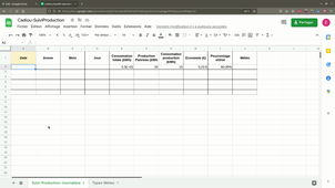 Fonctionnement GoogleSheet2022